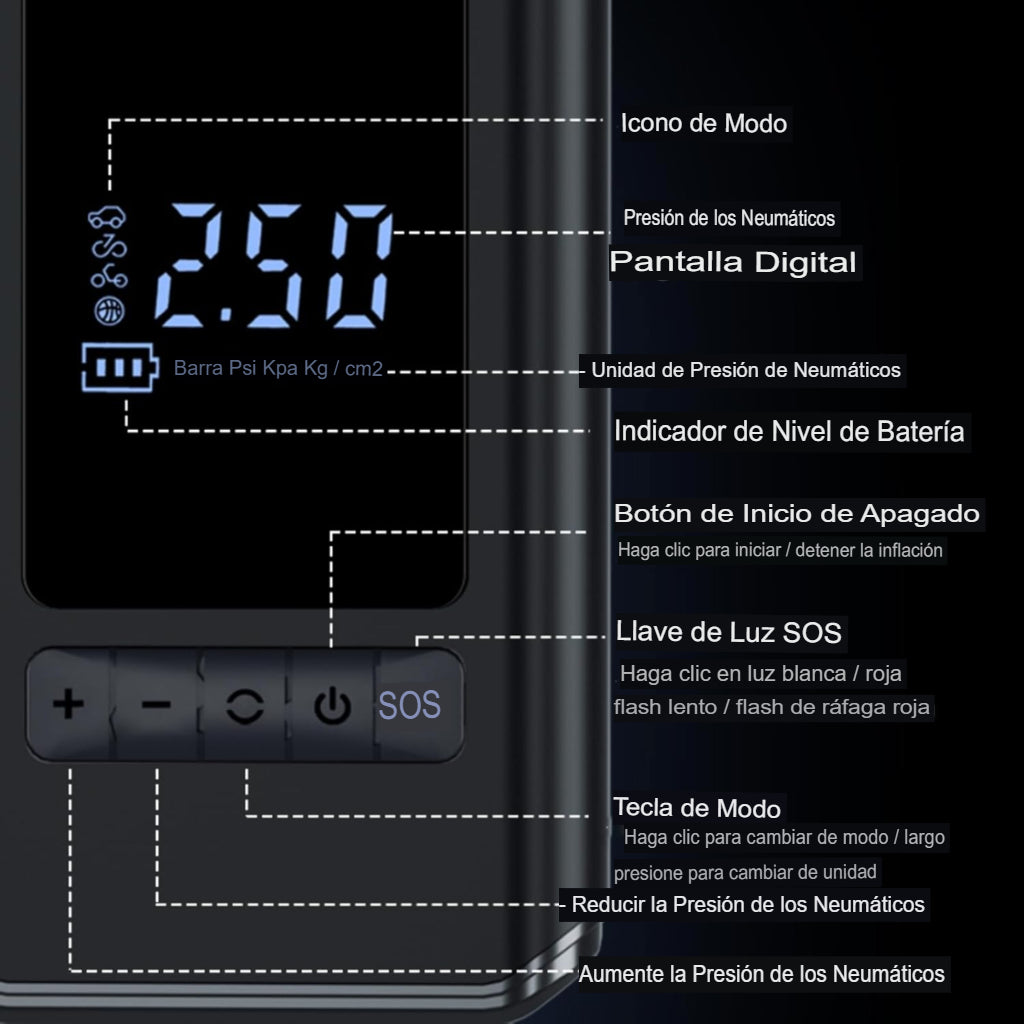 INFLADOR ELÉCTRICO PORTÁTIL