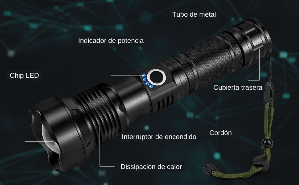 Linterna LED Táctica Militar